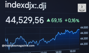 indexdjx: .dji