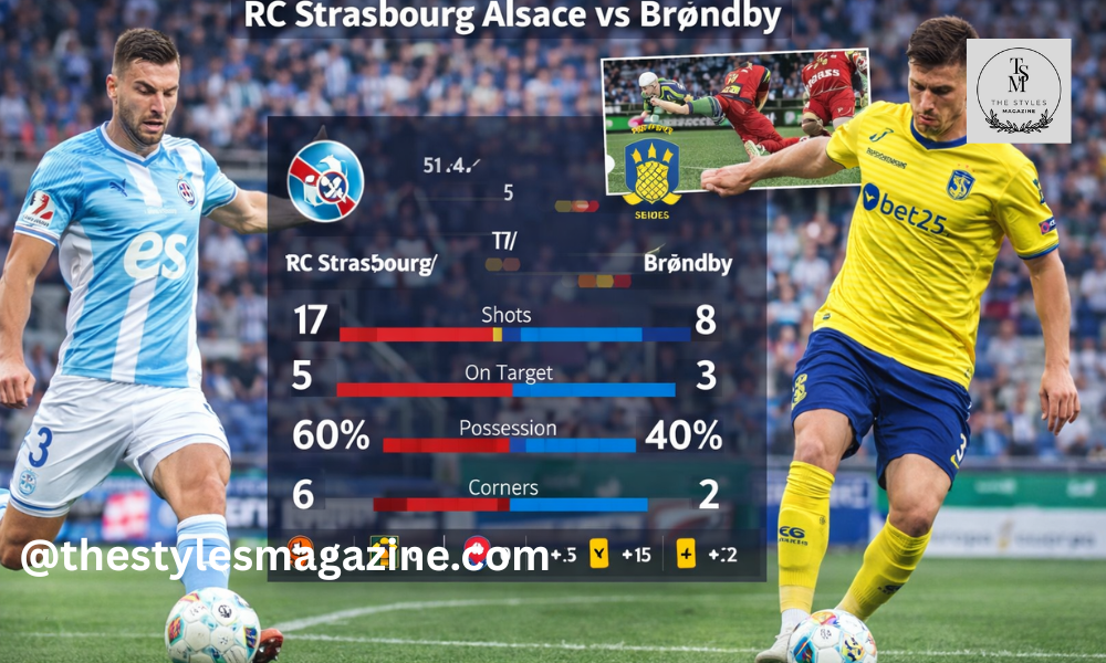 rc strasbourg alsace vs brøndby stats